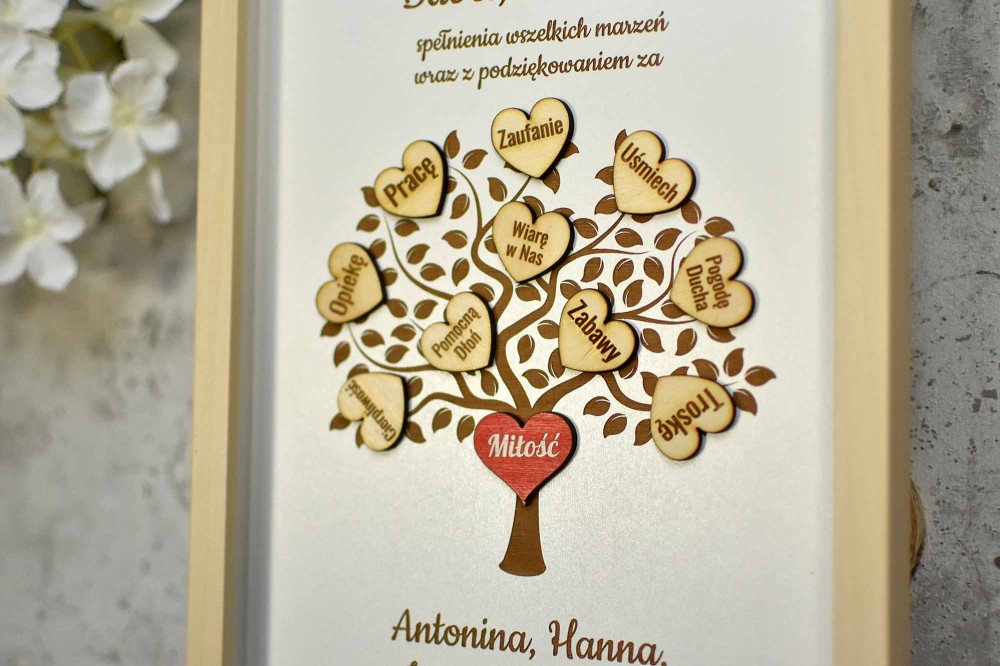 pamiątka na 70, 80, 85, 90 urodziny Babci, Dziadka, obraz serca z podziękowaniami