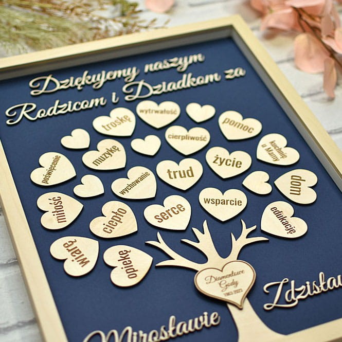 pomysł na pamiątkę na diamentowe gody drzewko serca z podziękowaniem dla rodziców dziadków ramka