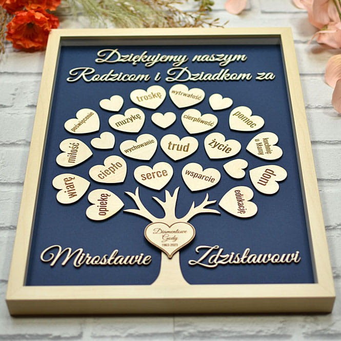 50 lat małżeństwa podziękowanie od dzieci wnuków obraz drzewko w ramce